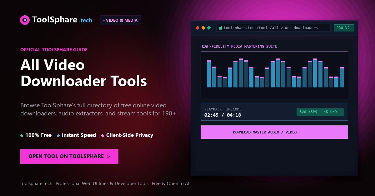 All Video Downloader Tools: free online guide - ToolSphare Guide