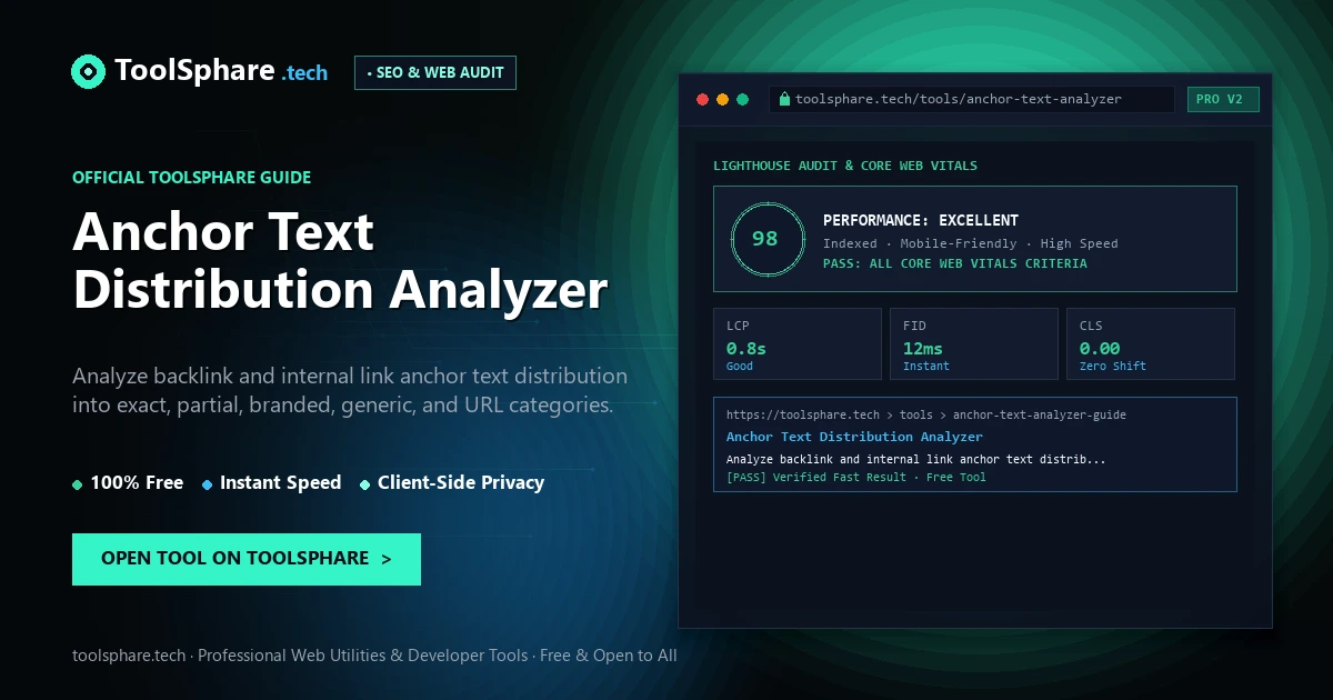 Anchor Text Distribution Analyzer: free online guide - ToolSphare Guide