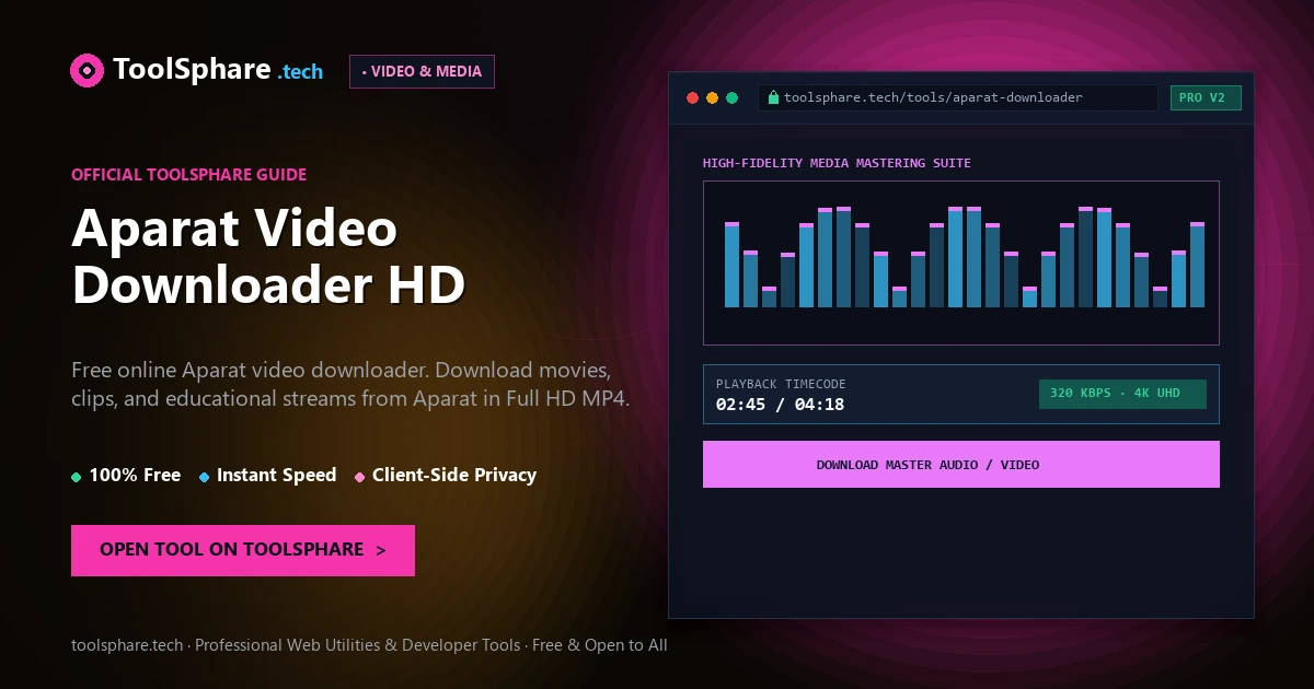 Aparat Video Downloader HD: free online guide - ToolSphare Guide