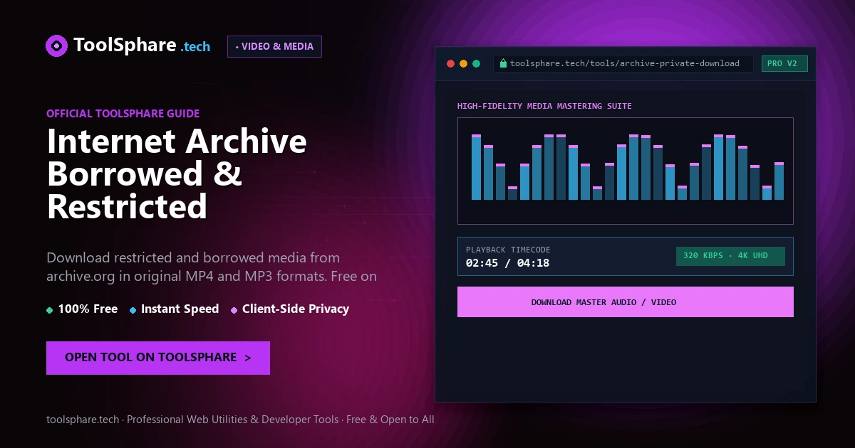 Internet Archive Borrowed & Restricted Downloader: free online guide - ToolSphare Guide