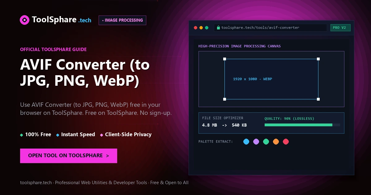 AVIF Converter (to JPG, PNG, WebP): free online guide - ToolSphare Guide