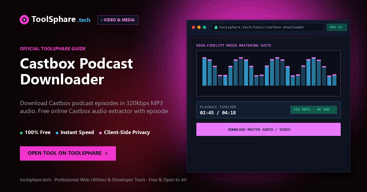 Castbox Podcast Downloader: free online guide - ToolSphare Guide