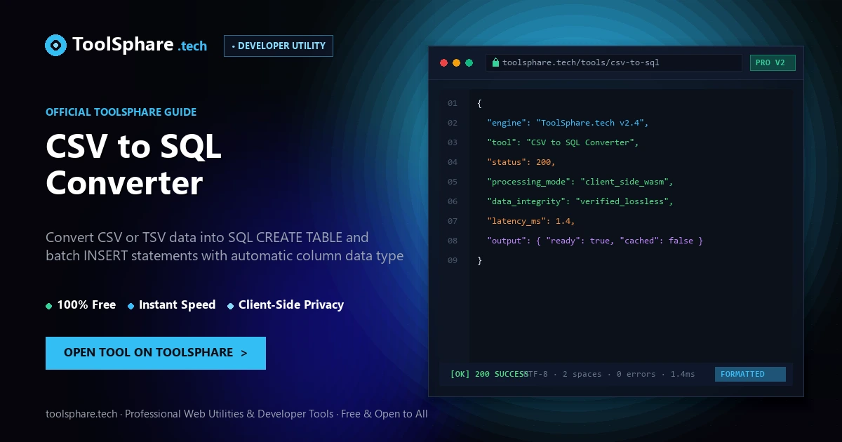 CSV to SQL Converter: free online guide - ToolSphare Guide