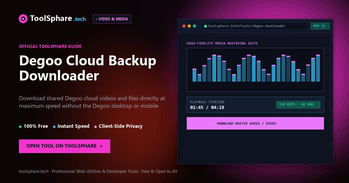 Degoo Cloud Backup Downloader: free online guide - ToolSphare Guide