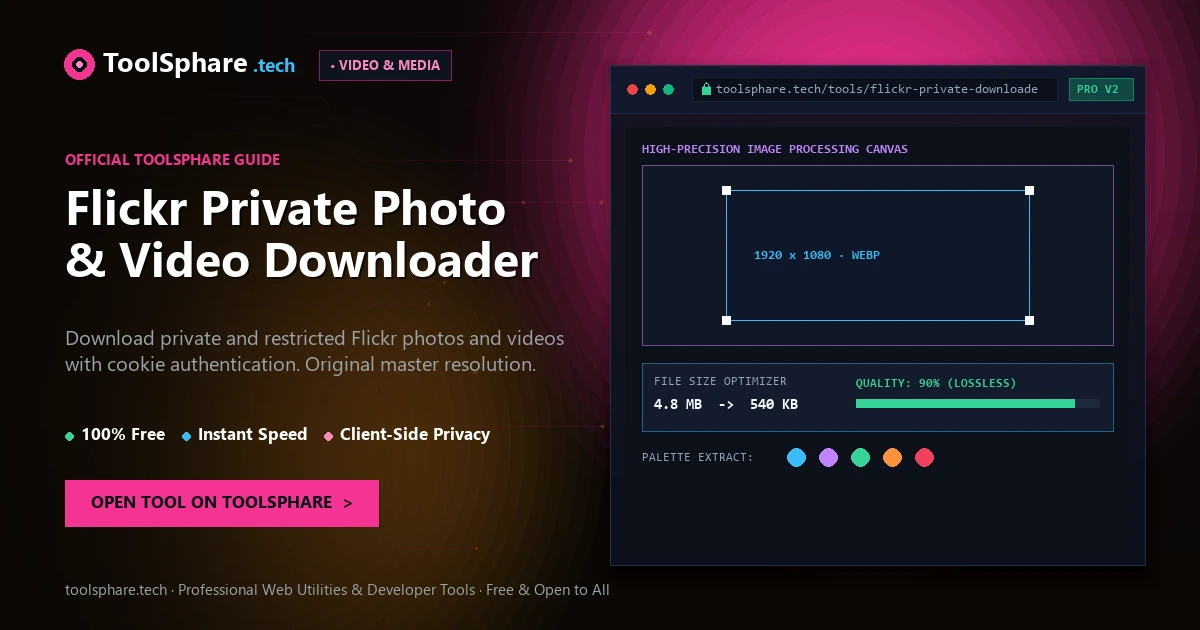 Flickr Private Photo & Video Downloader: free online guide - ToolSphare Guide
