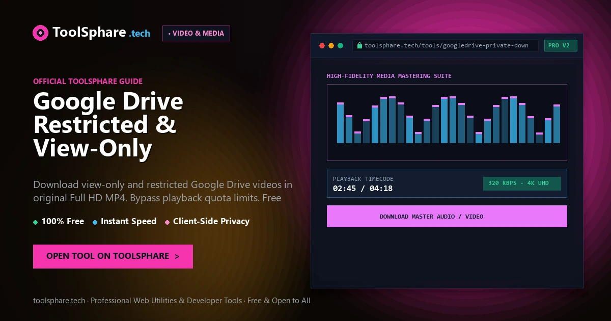 Google Drive Restricted & View-Only Downloader: free online guide - ToolSphare Guide
