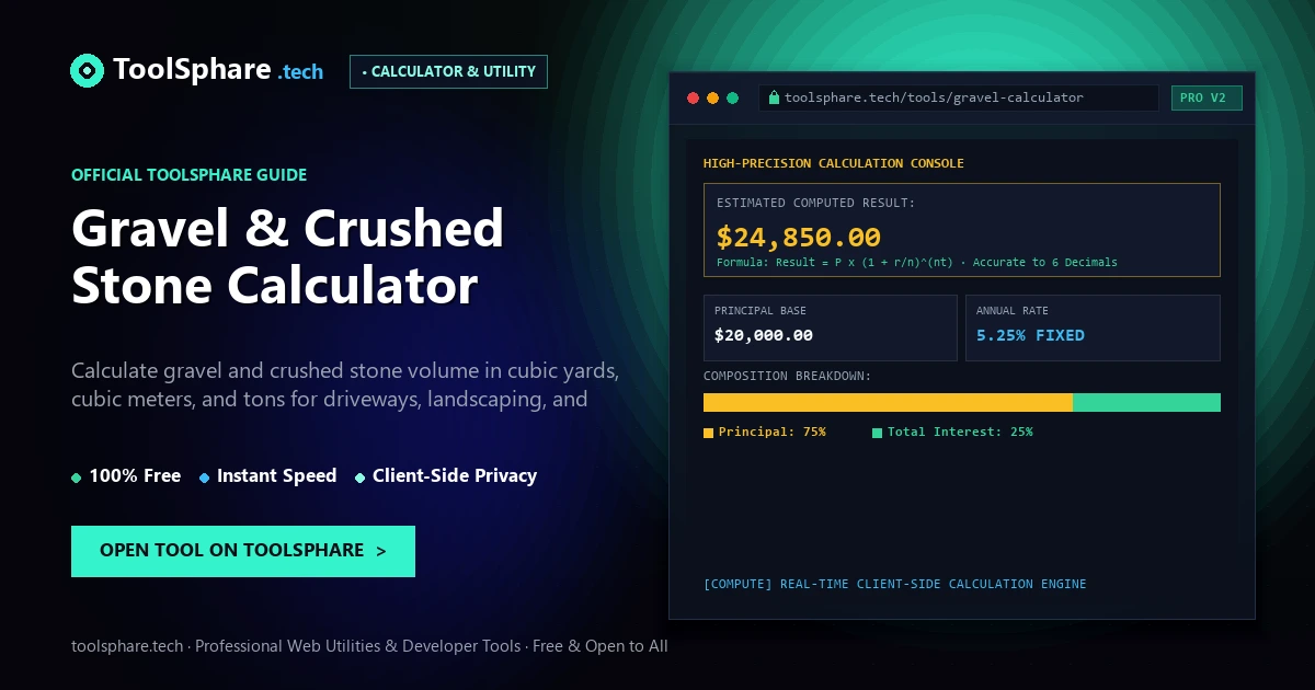 Gravel & Crushed Stone Calculator: free online guide - ToolSphare Guide