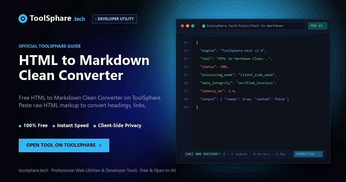 HTML to Markdown Clean Converter: free online guide - ToolSphare Guide