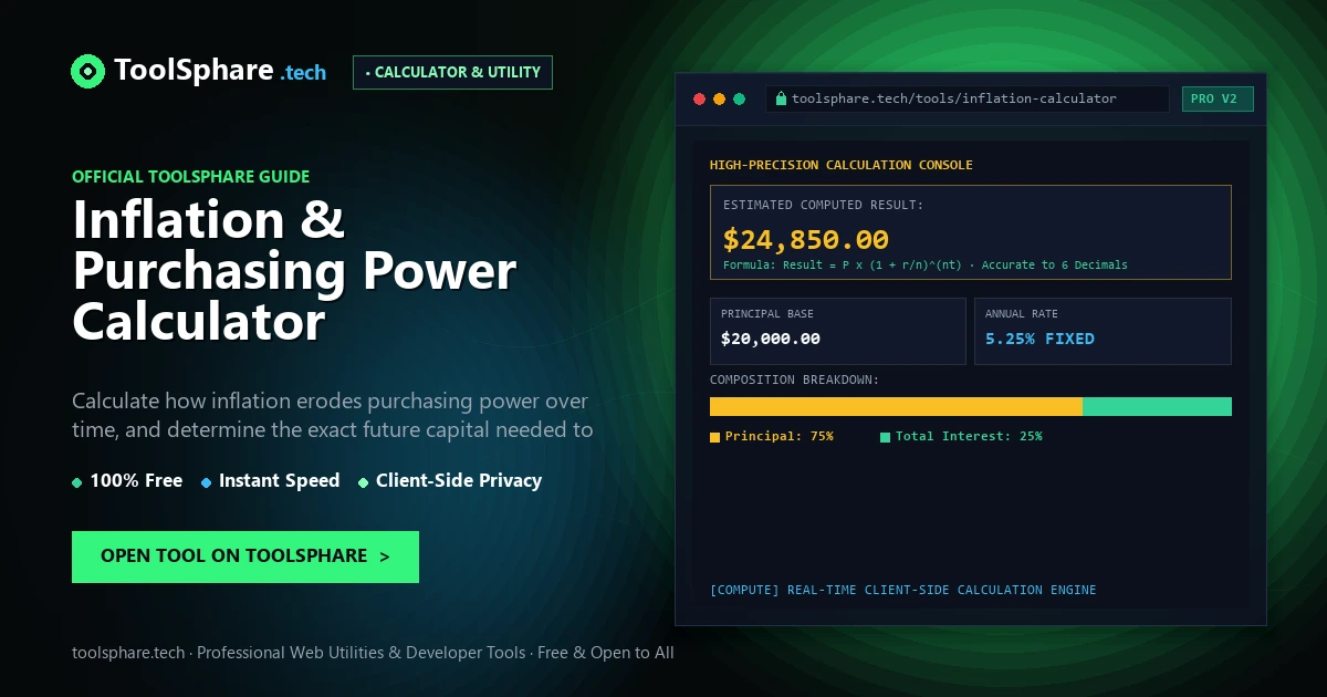 Inflation & Purchasing Power Calculator: free online guide - ToolSphare Guide