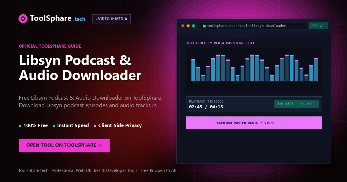 Libsyn Podcast & Audio Downloader: free online guide - ToolSphare Guide