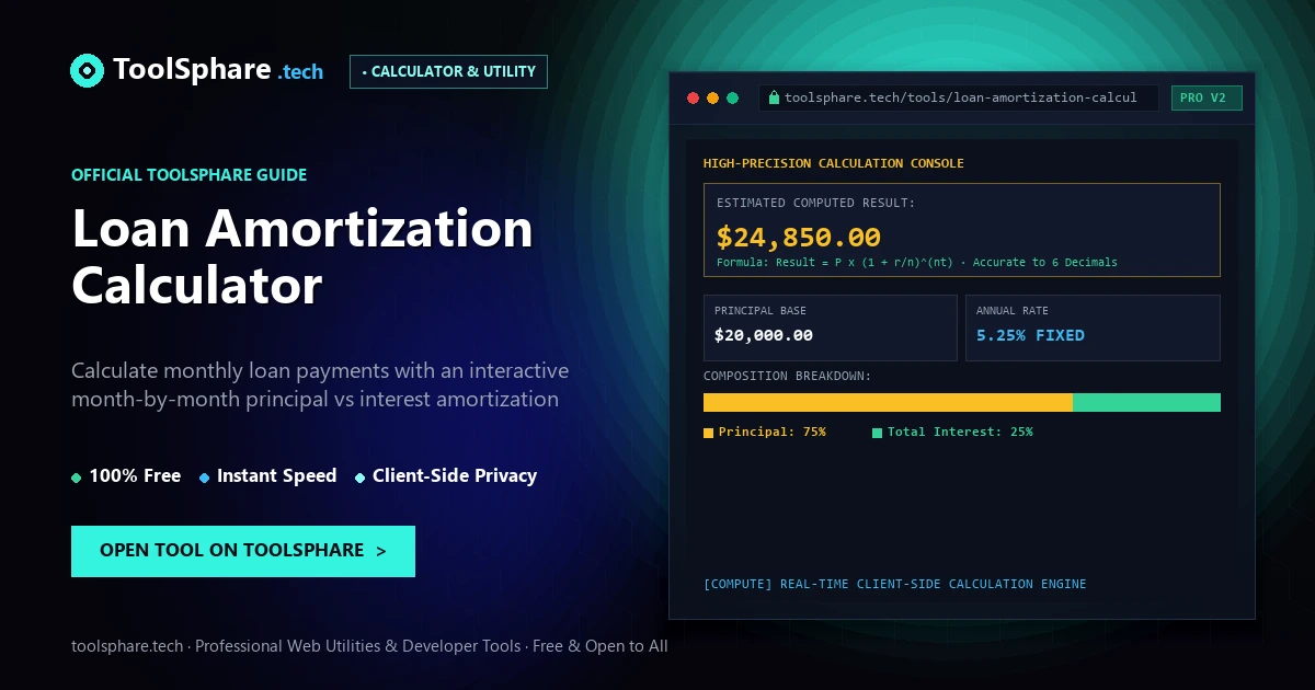 Loan Amortization Calculator: free online guide - ToolSphare Guide