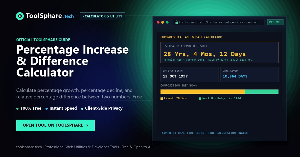 Percentage Increase & Difference Calculator: free online guide - ToolSphare Guide
