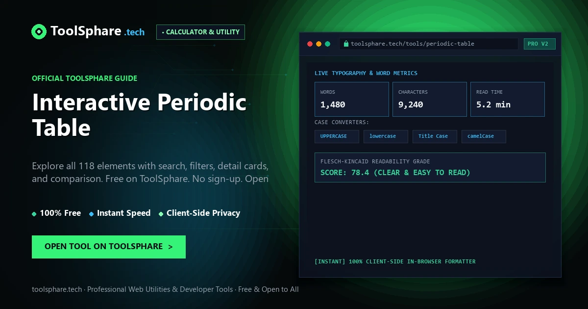 Interactive Periodic Table: free online guide - ToolSphare Guide