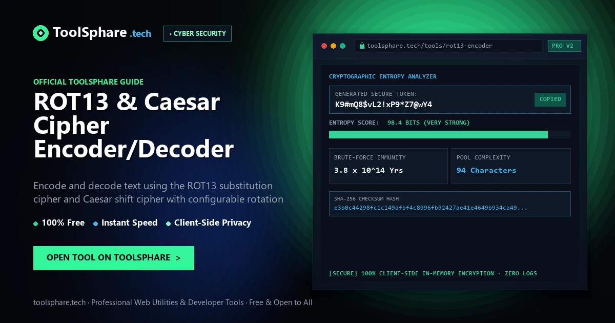 ROT13 & Caesar Cipher Encoder/Decoder: free online guide - ToolSphare Guide