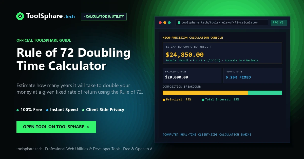 Rule of 72 Doubling Time Calculator: free online guide - ToolSphare Guide