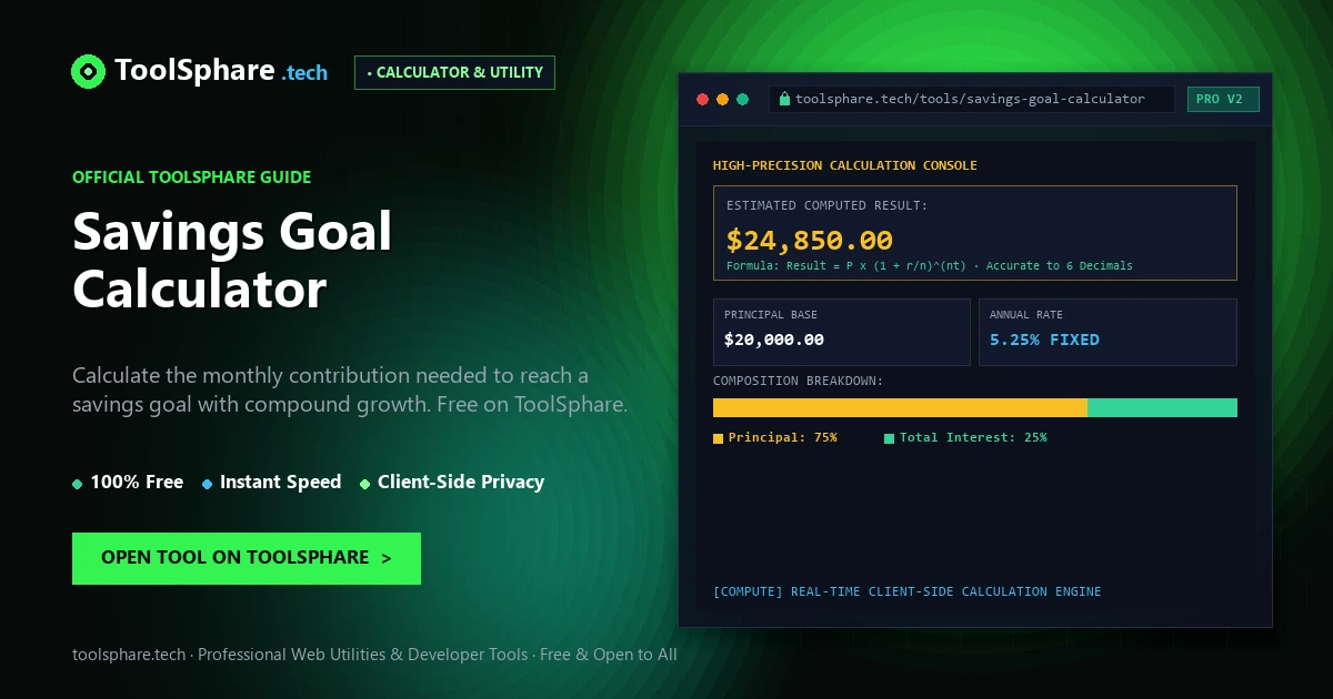 Savings Goal Calculator: free online guide - ToolSphare Guide