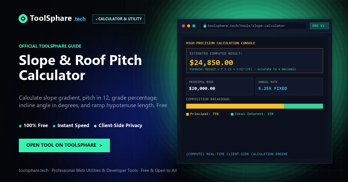 Slope & Roof Pitch Calculator: free online guide - ToolSphare Guide