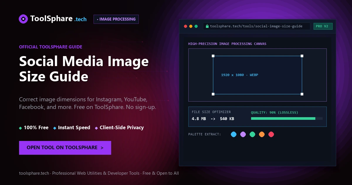 Social Media Image Size Guide: free online guide - ToolSphare Guide
