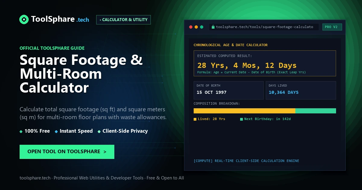 Square Footage & Multi-Room Calculator: free online guide - ToolSphare Guide