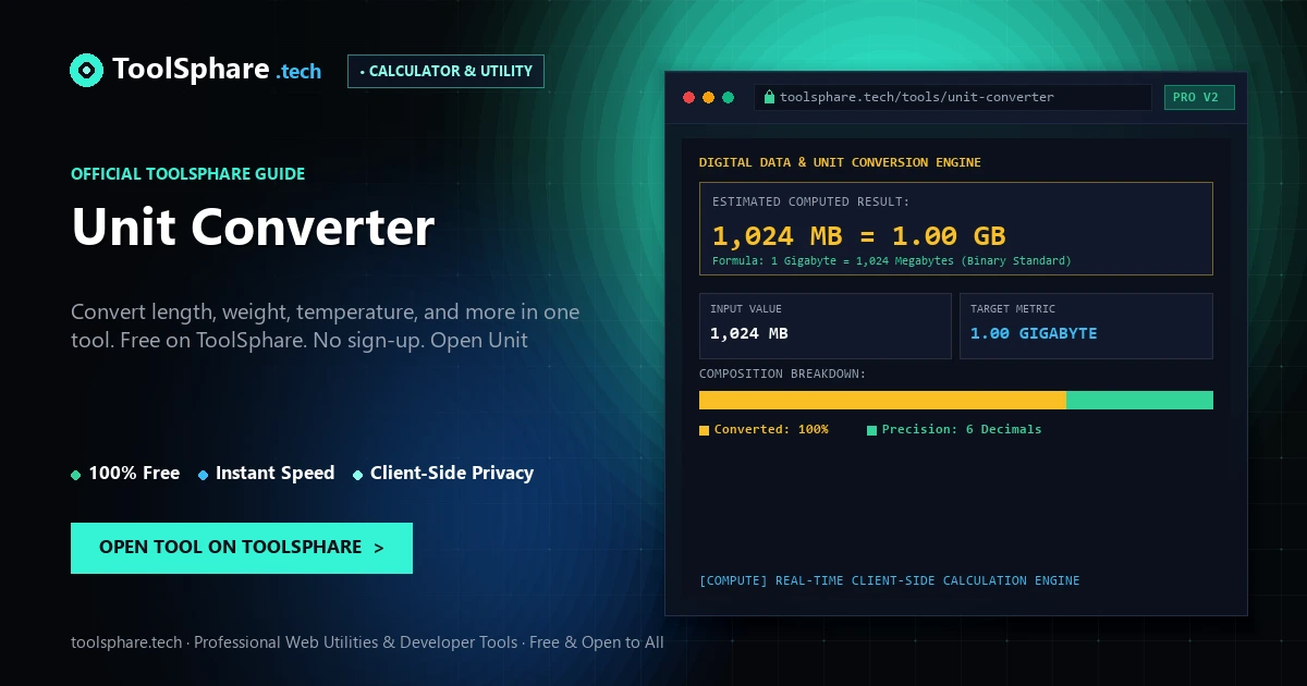 Unit Converter: free online guide - ToolSphare Guide