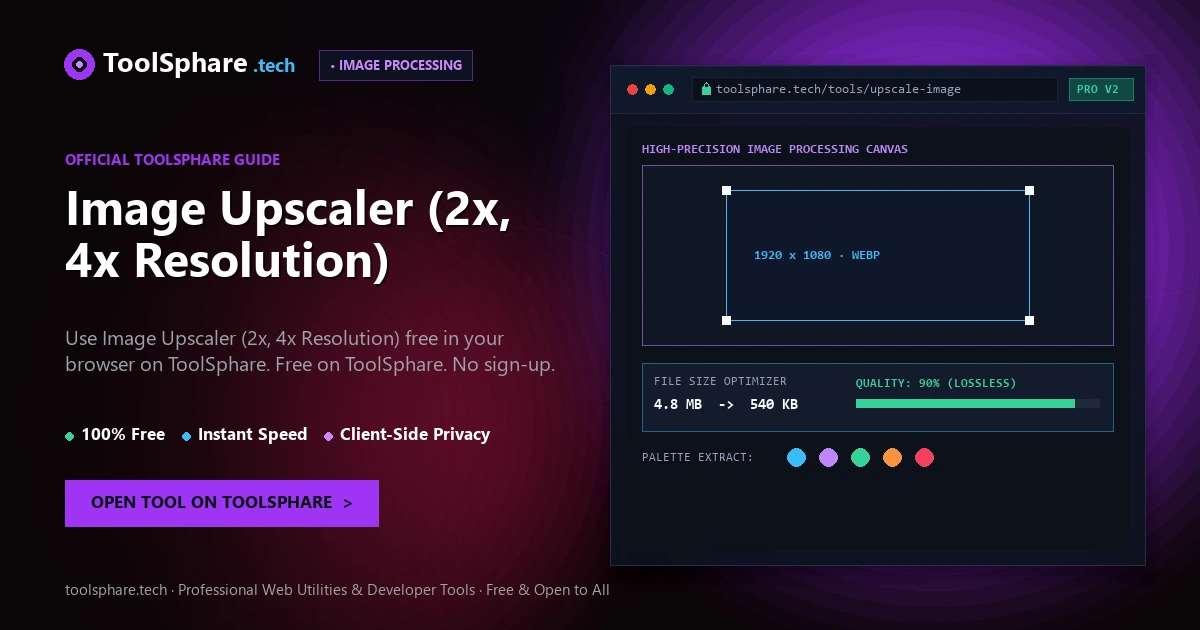 Image Upscaler (2x, 4x Resolution): free online guide - ToolSphare Guide