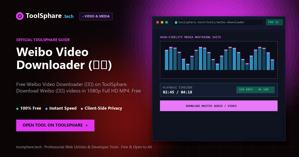 Weibo Video Downloader (微博): free online guide - ToolSphare Guide