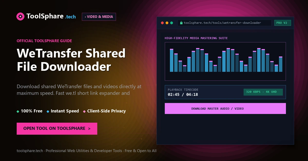 WeTransfer Shared File Downloader: free online guide - ToolSphare Guide