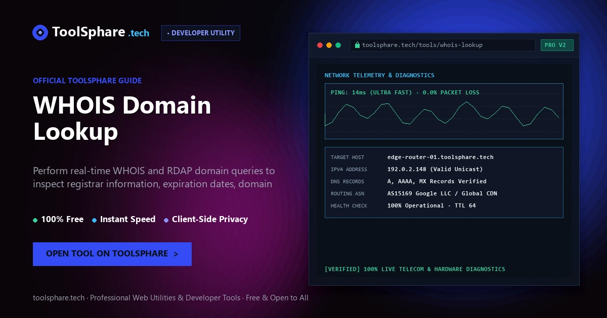 WHOIS Domain Lookup: free online guide - ToolSphare Guide