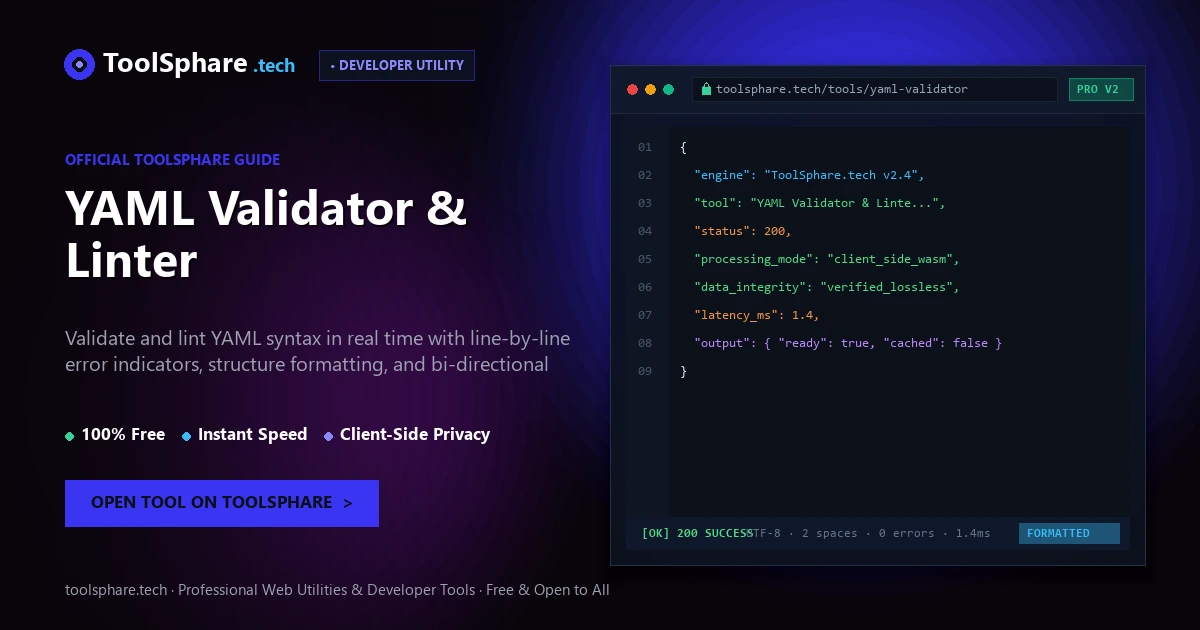 YAML Validator & Linter: free online guide - ToolSphare Guide